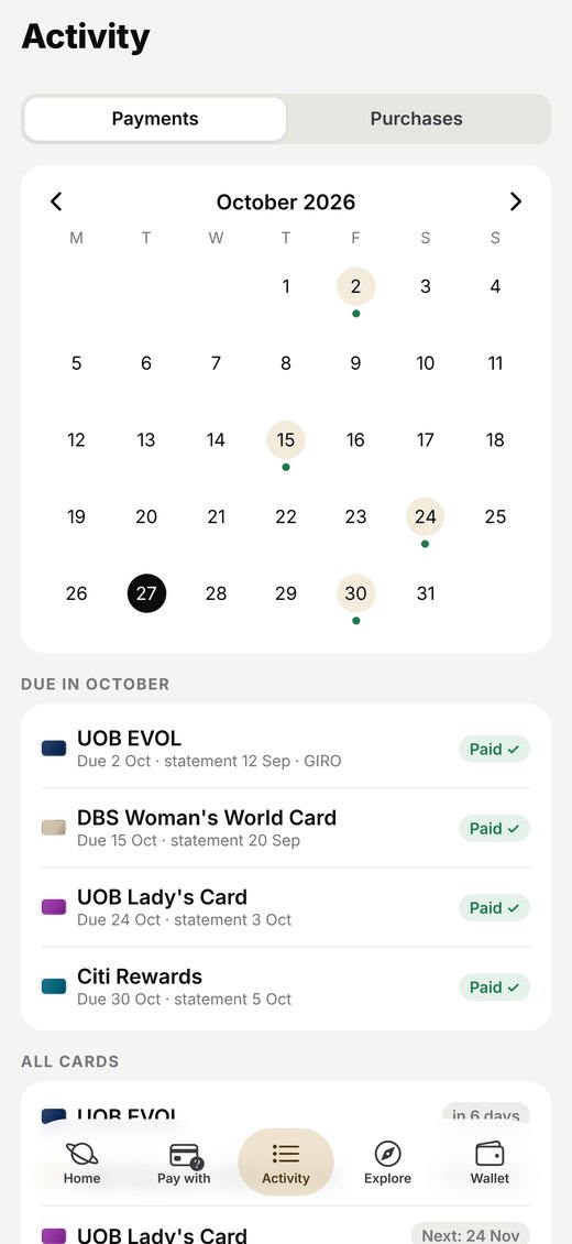 Cardinko app: Due dates